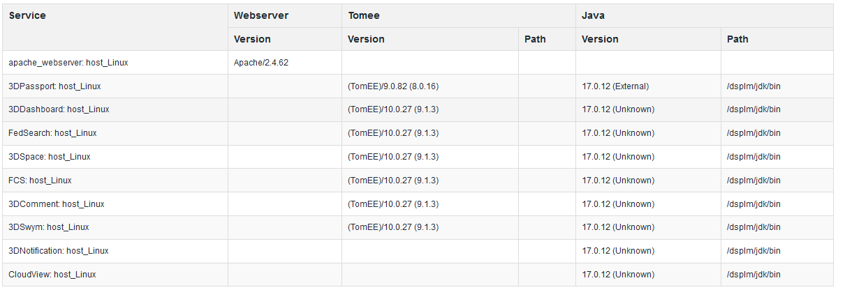 System Server