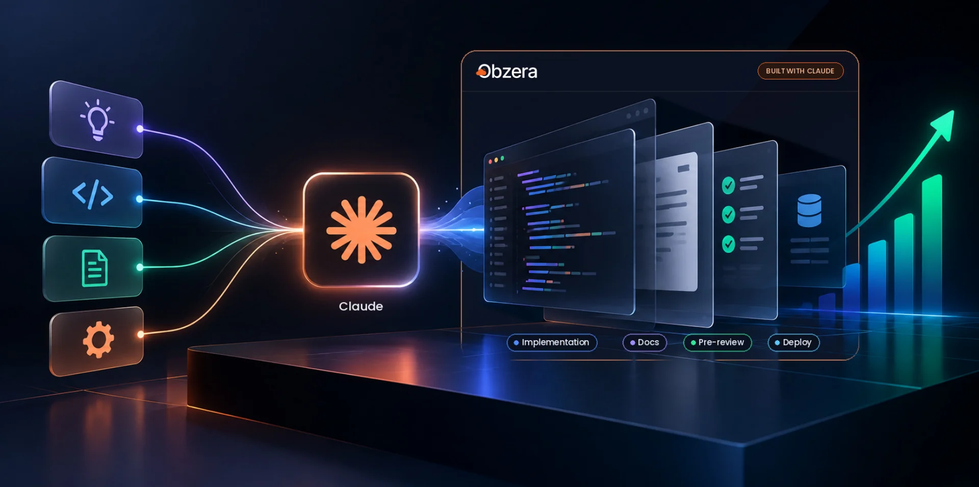 Obzera Shipped Features 60% Faster with Anthropic Claude